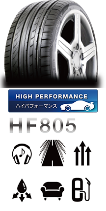 サマータイヤ HP801｜商品ラインナップ｜HIFLYタイヤ